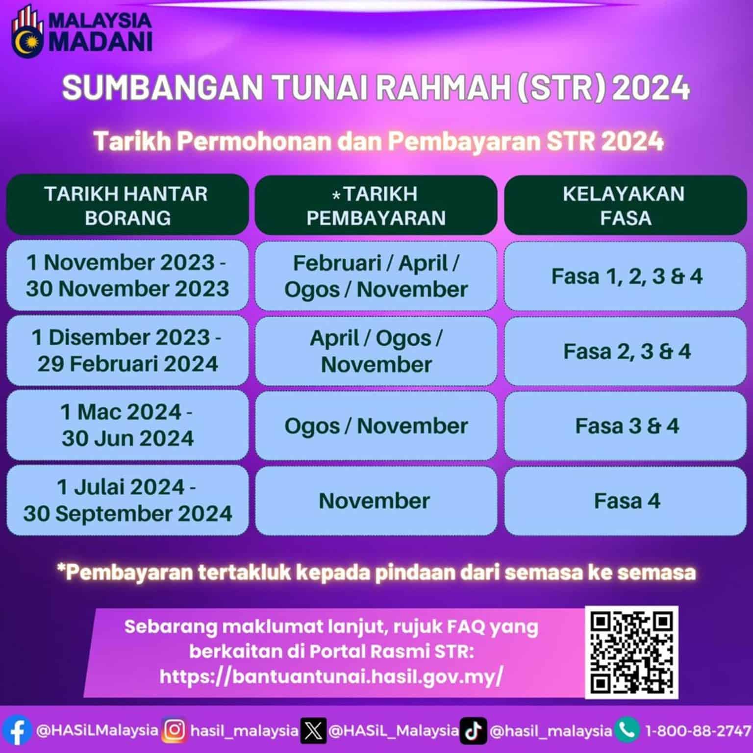 Tarikh Bayaran STR Bujang 2024